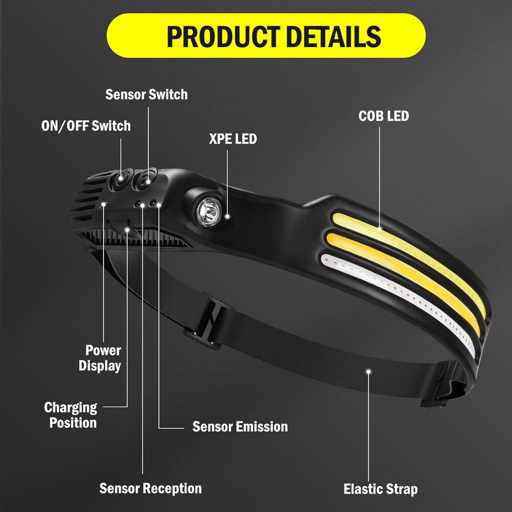 LED 230° Headlamp PRO 2.0