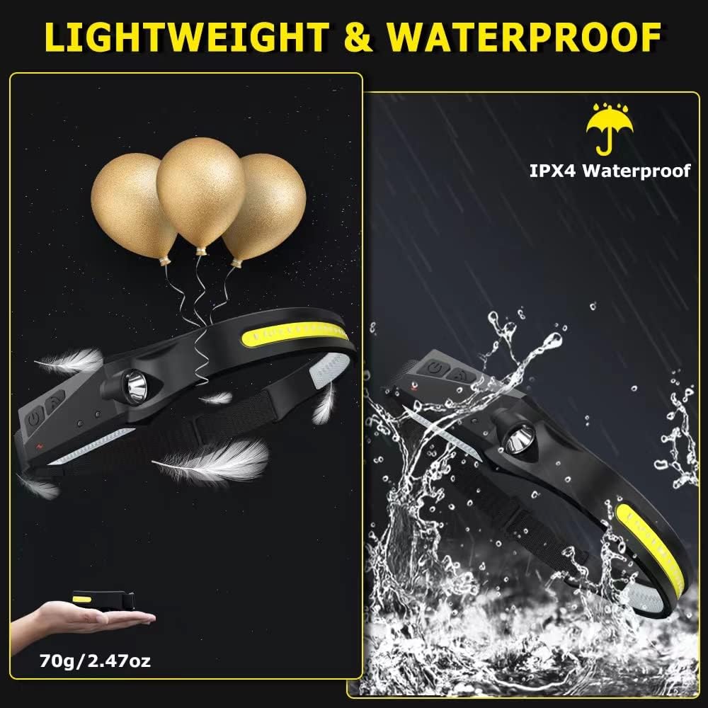 230° LED Headlamp