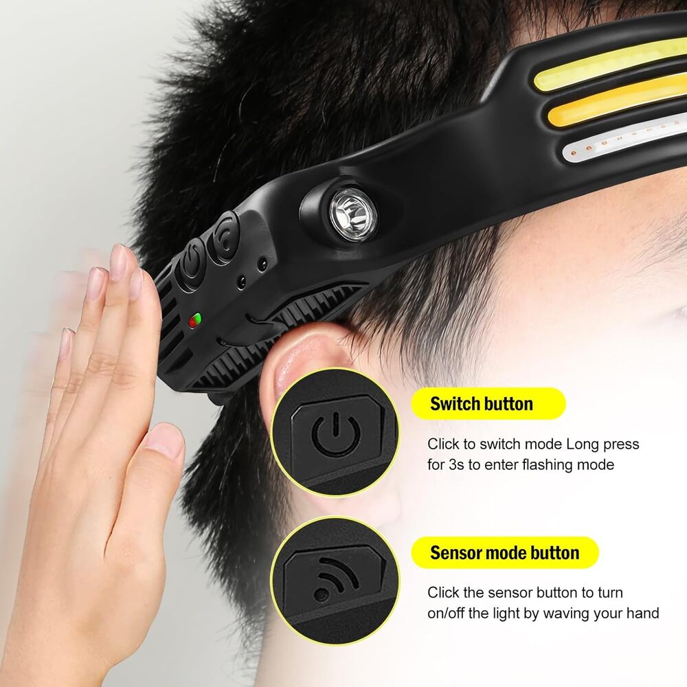 LED 230° Headlamp PRO 2.0