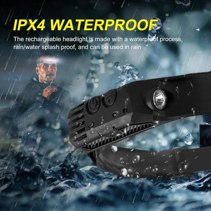 LED 230° Headlamp PRO 2.0
