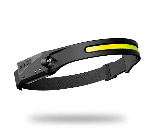 230° LED Headlamp