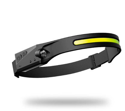 230° LED Headlamp